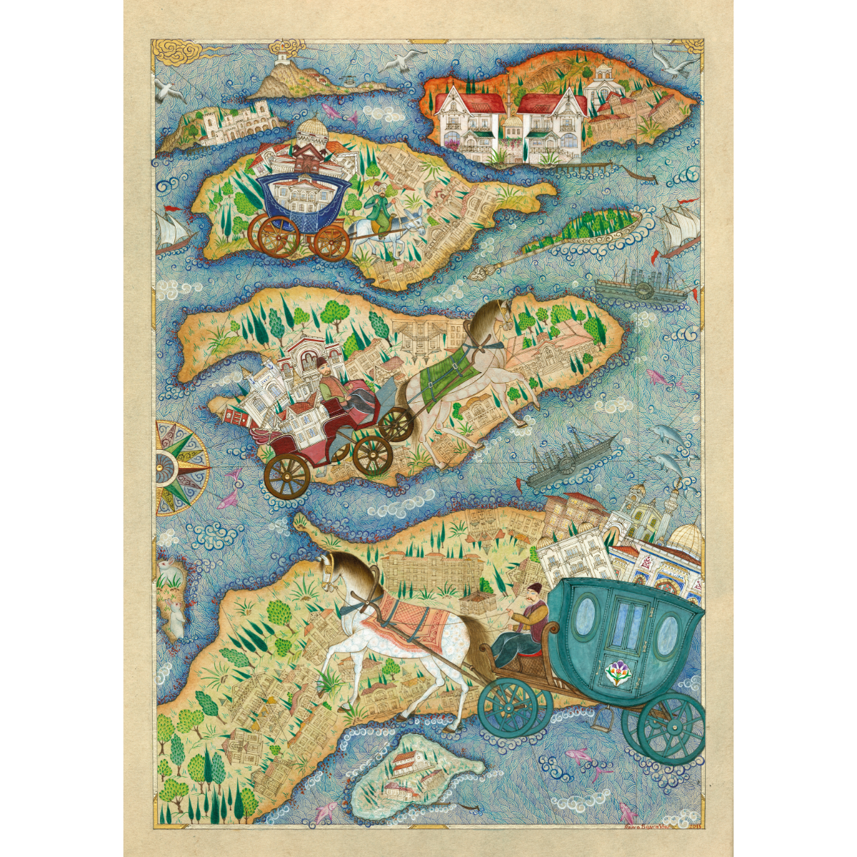 Minyatür - Adalar